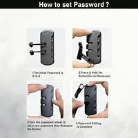 Multipurpose Anti-Theft Sling Backpack