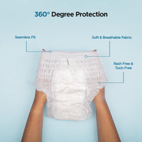 Women’s Emergency Travel Kit with Seamless Underwear Pantyliner  10 Pcs