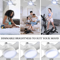 Original Cool LED Socket Fan Light 1000 Lumens 5000K Remote Controlled