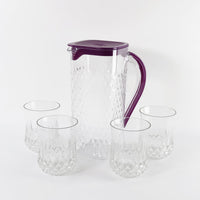 Sip Smart Set