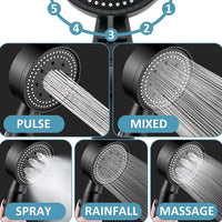 Quick Spray Jet Shower