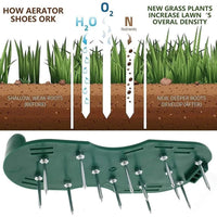 Garden Lawn Aerator Sandals – Spiked Grass Aerator Shoes for Yard & Patio