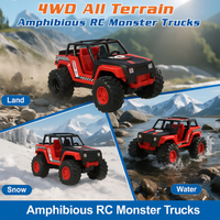Funwoods Free-Wheel Racing Jeep Toy Car - (1 Pc)