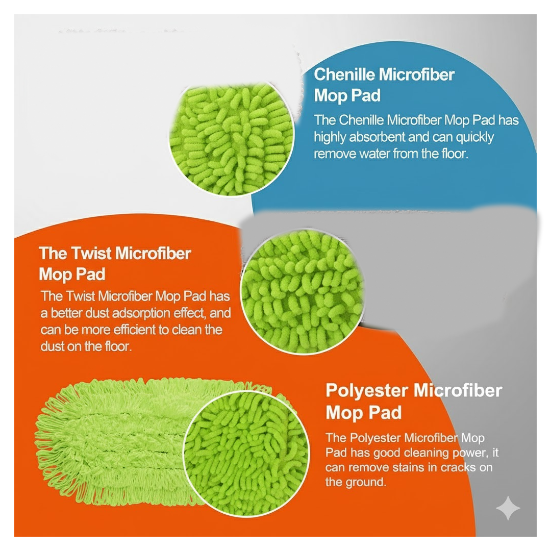 UltraMop Extendable Microfiber Cleaning Mop Head (Pipe Not Included)
