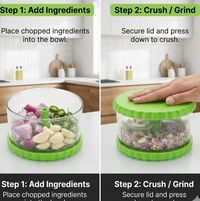 Multi Crusher / Grinder / Cutter