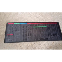 Keyboard Shortcut Mat