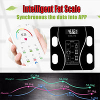 Smart body fat and weight scale