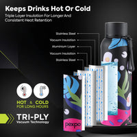 reusable steel bottle printed