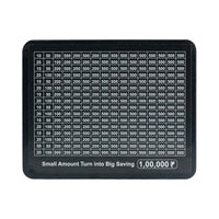 Savings Goal Tracker Board