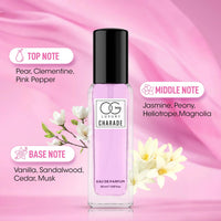 Beauty Eternal Pure Elegance Perfume Gift Set