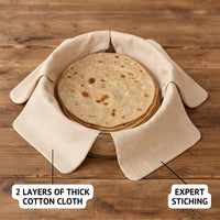 Wrapping Cloth