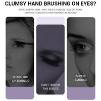 Eye Scale