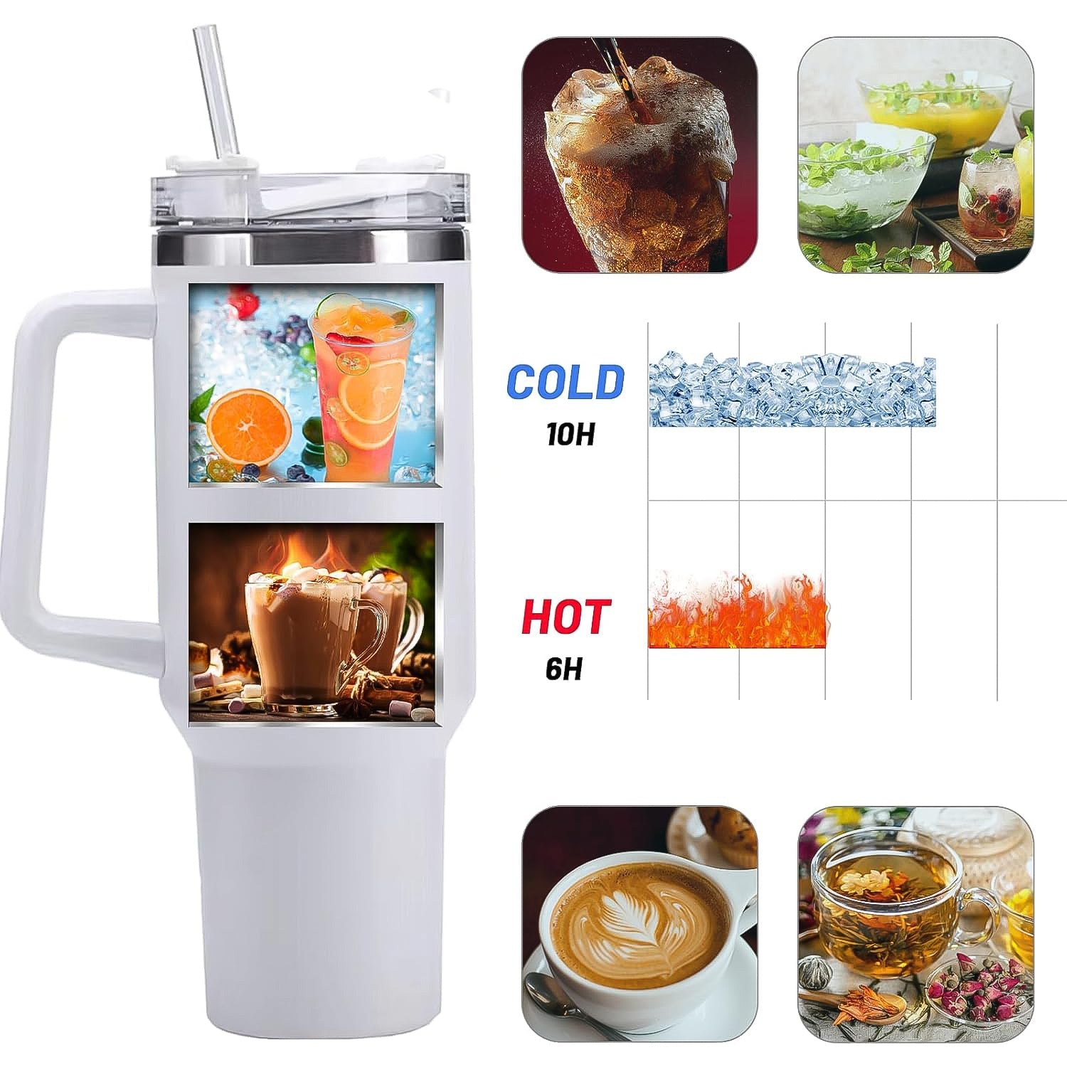 890 ML Insulated Stainless-Steel Travel Tumbler White Color (1 Pc )